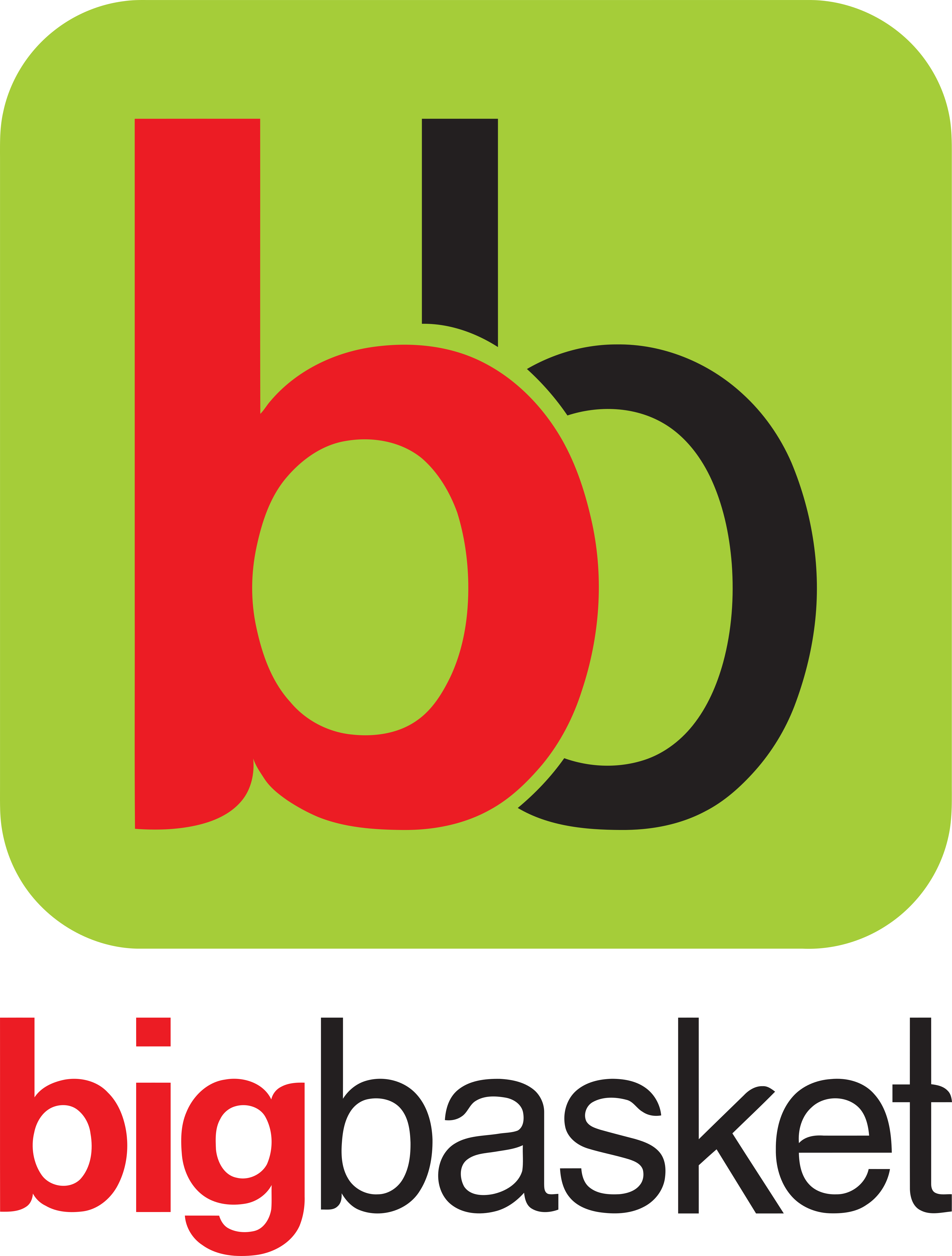 Big Basket Logo